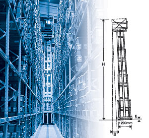Forklift-truck-Static-lean